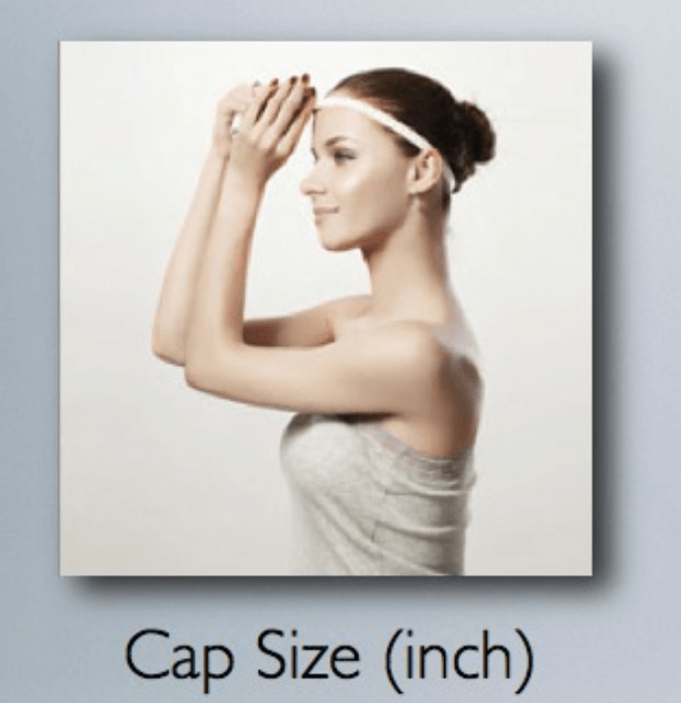 how to measure the circumference of your head